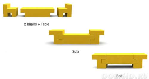 Ensemble de mobilier fonctionnel