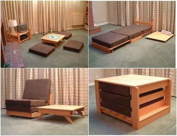 Cube de transformation