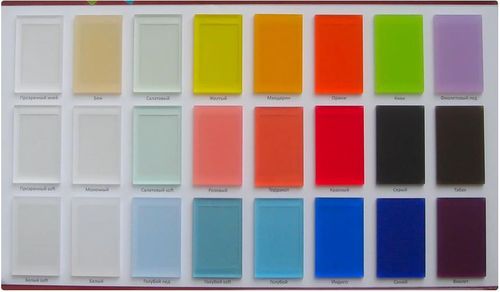 Plastique acrylique