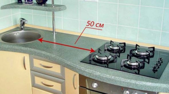 Soba ve lavabo arasında minimum tolerans
