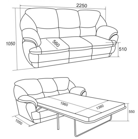 Dimensions du canapé