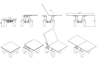 Disposition de la table