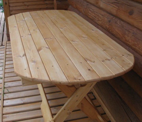 Fixer le dessus de table