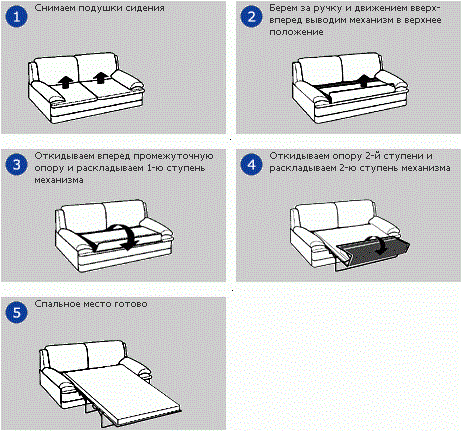 Dormeur sous les oreillers