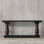 Console noire stricte