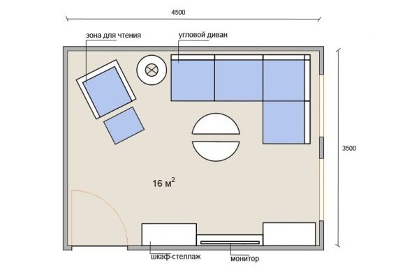 Aménagement du salon