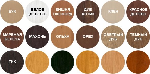 Дървесни видове