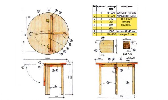 Schéma d'une table ronde en bois