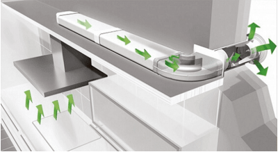 Installation de conduits