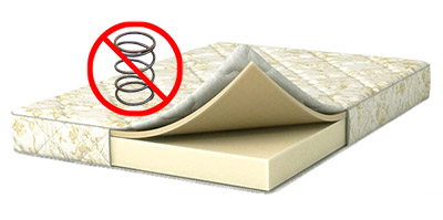 Matelas sans ressort