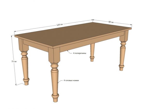 Dessin sur table