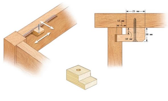 Fixation sur des pinces en bois