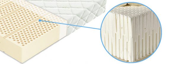 Latex de matelas