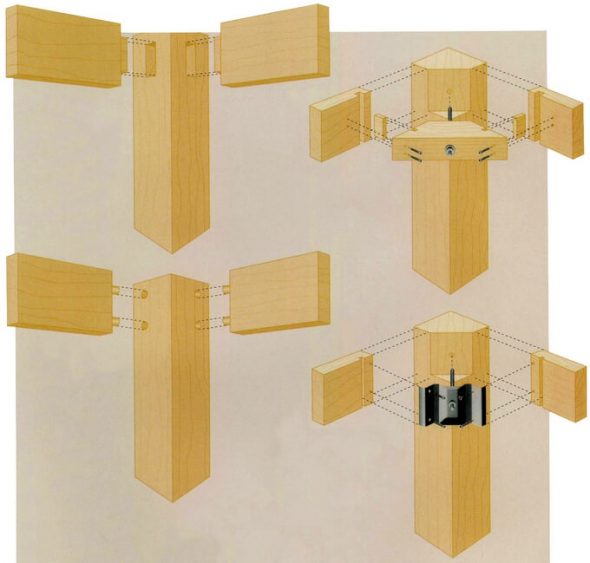 Options de fixation pour les pieds de table