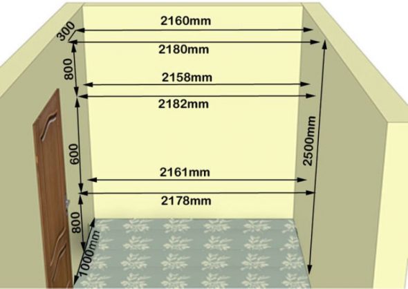 Dimensions de la pièce