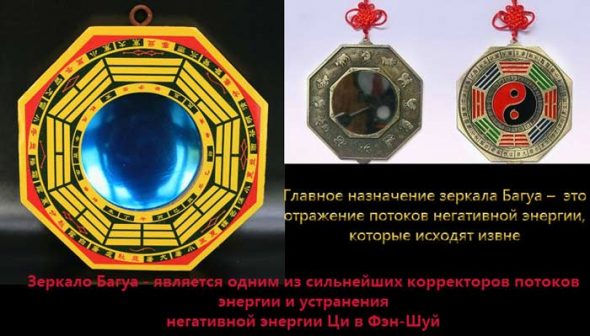 Bagua Mirror