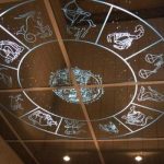 Panneaux de miroir avec plafond en signe du zodiaque