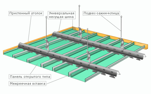 Schéma de montage au plafond