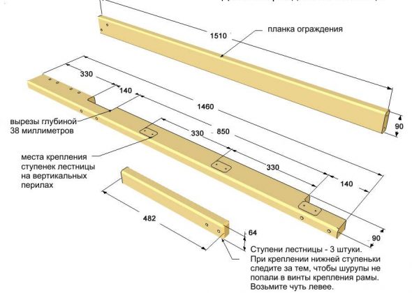 Détails d'escalier
