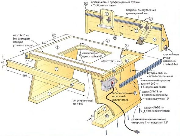 Appareil de table