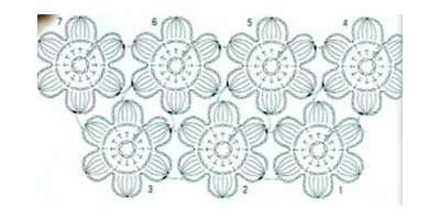 Schéma fleurs tricot non séparés