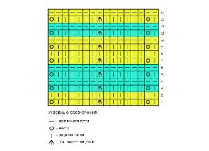 Motif Zigzag