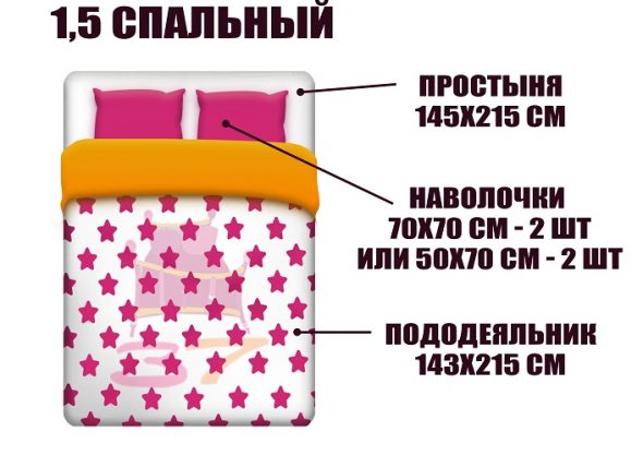 1.5 chambre à coucher