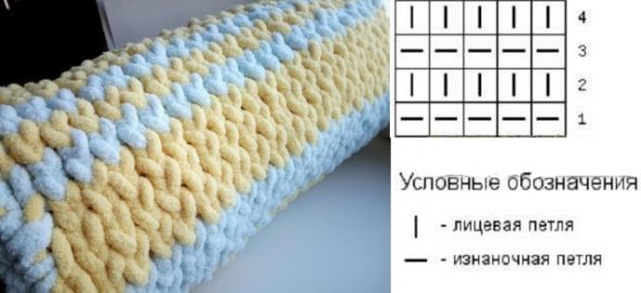 Plaid en peluche simple