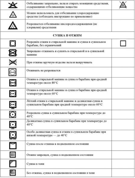 Données de décryptage sur la balise 2