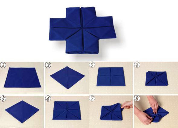 Serviette Southern Cross