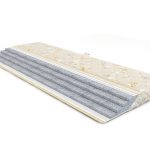 Matelas sans ressort pour enfants Softy
