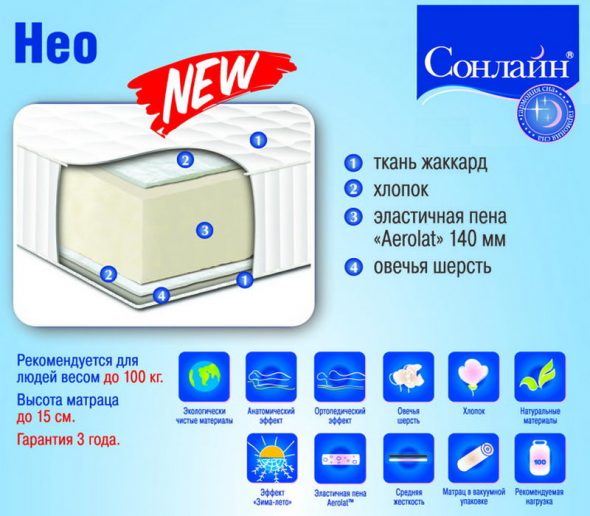 Matelas sans ressorts Neo Sonline