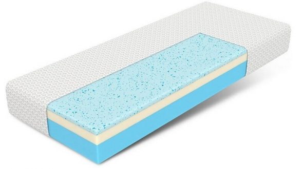 Matelas à trois couches sans ressort