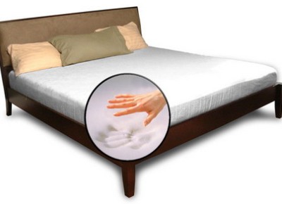 Effet mémoire du matelas
