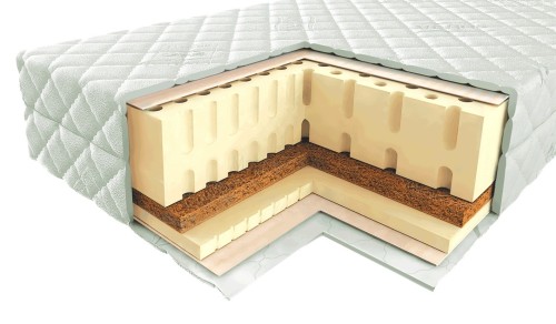 Critères de choix d'un matelas