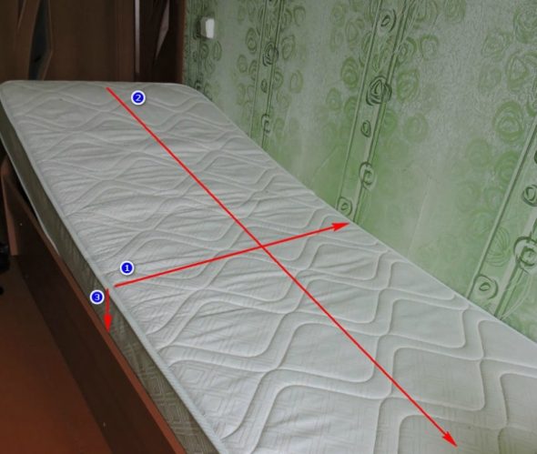 Comment coudre un matelas