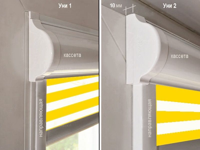 Comparaison des dimensions des stores enrouleurs Uni-1 et Uni-2