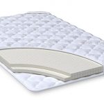 Matelas en latex sur le canapé ou le lit