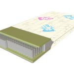 Matelas pour jeunes étudiants avec ressorts indépendants