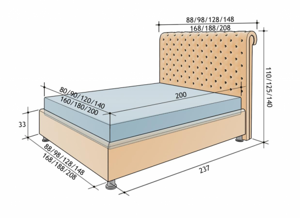 Dimensions du matelas