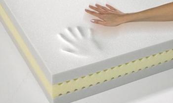 Matelas en mousse à mémoire