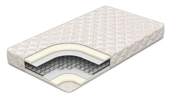 Matelas avec sommier à charge