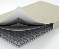 Matelas sur la base du bloc à ressorts