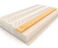 Propriétés des matelas en mousse à mémoire