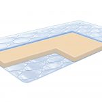 Matelas moelleux dans la coupe