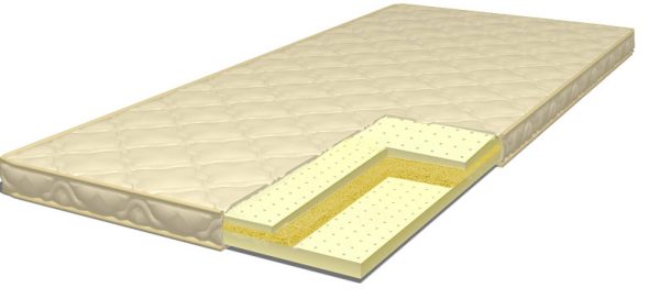 Mémoire de matelas Memori Soft