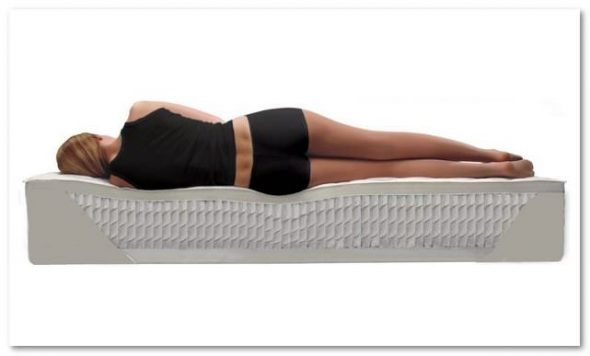 Le bon emplacement sur le matelas