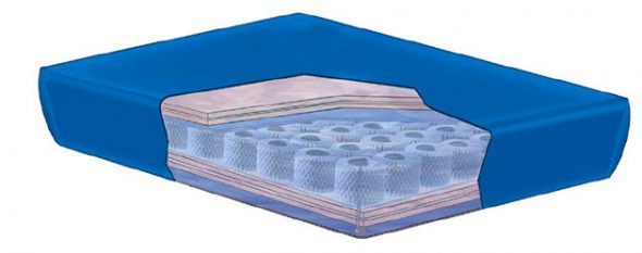 Sensations inhabituelles de dormir sur un matelas à eau