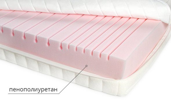Mousse de polyuréthane ou PPU abrégé