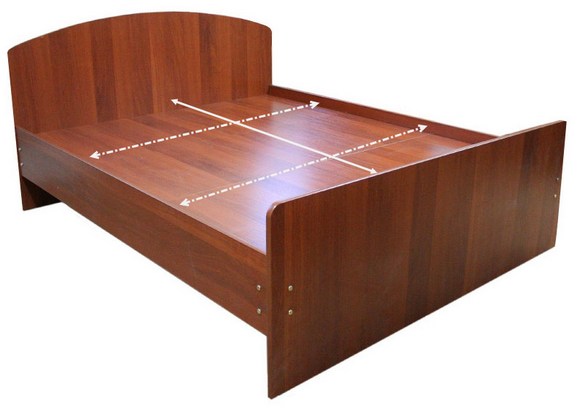 La taille du lit pour acheter un matelas
